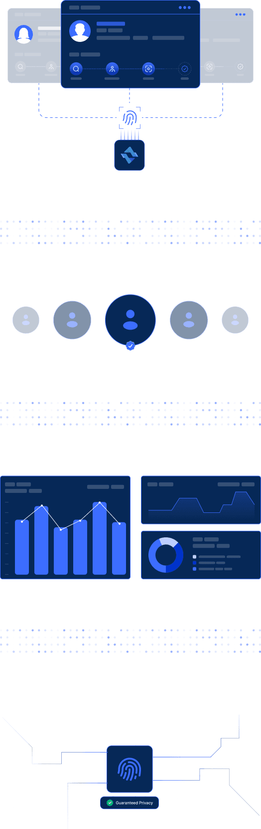 KYC verification and usage monitoring dashboards