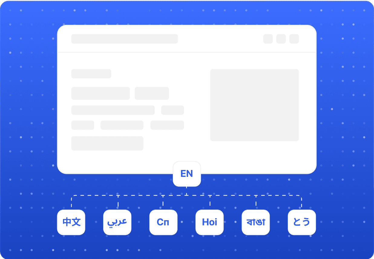 Verify Translations and Regional Layouts at Scale