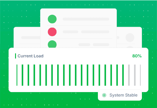 Dashboard showing current load at 80% with the system stable