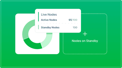 Scalability