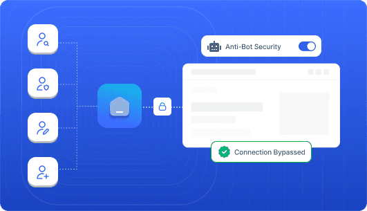 Residential proxies bypassing anti-bot security