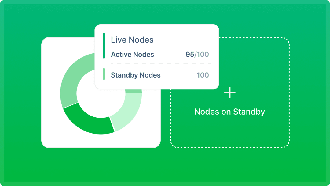 Scalability