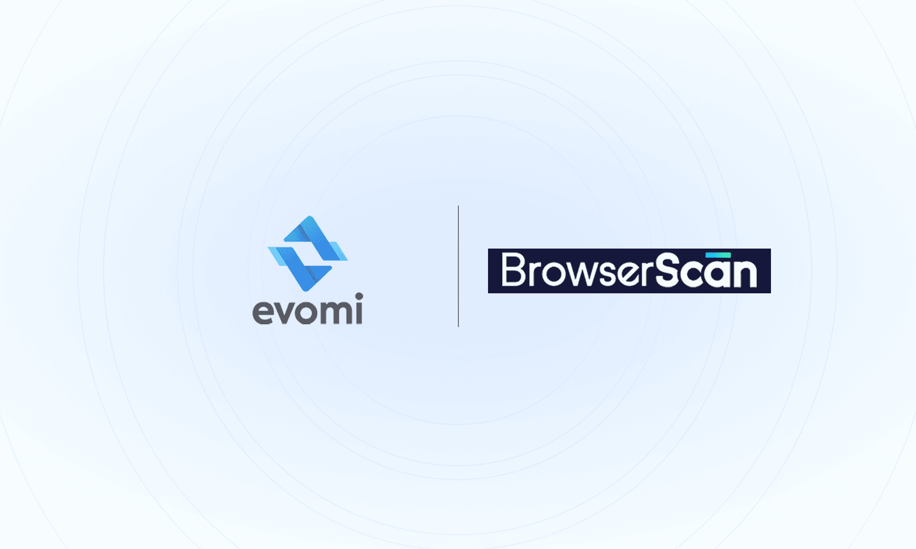 How to Use BrowserScan to Verify Your Browser Fingerprint