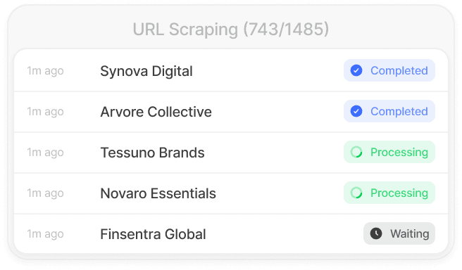 Fully Scalable