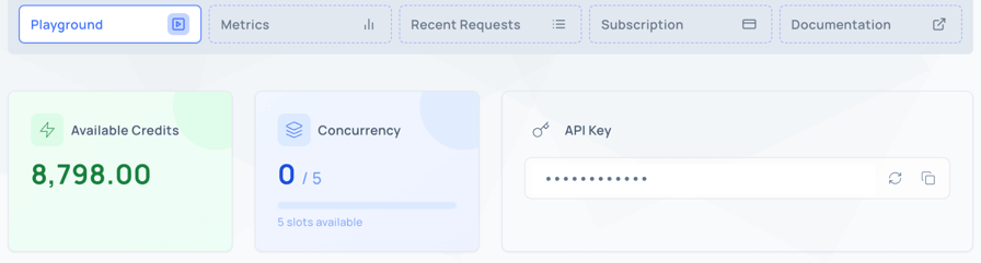 Playground tab selected beside Metrics, Recent Requests and Subscription in the Evomi Scraper API, above cards for an Available Credits balance, Concurrency at 0 of 5, and a masked API Key field.