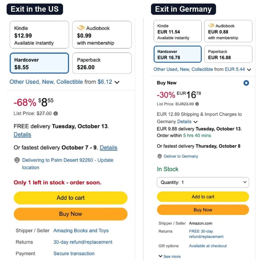 The amazon.com buy box for the same hardcover from 2 exit IPs. The US exit IP gets $8.55 from a third-party seller with free delivery. The German exit IP gets EUR 16.78 from Amazon.com plus EUR 12.89 shipping and import charges.
