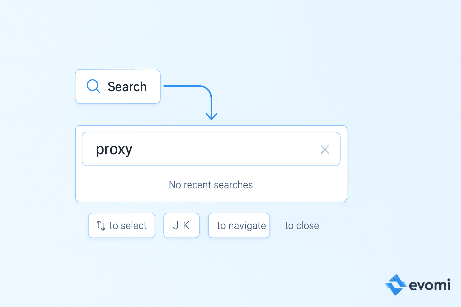 Screenshot showing text entered into search input
