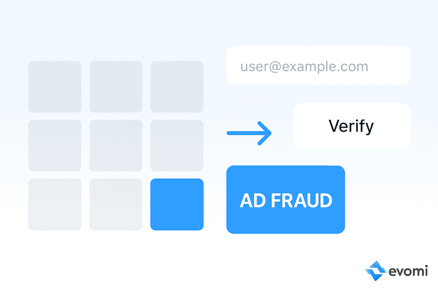 Keyboard with an ad fraud enter key concept