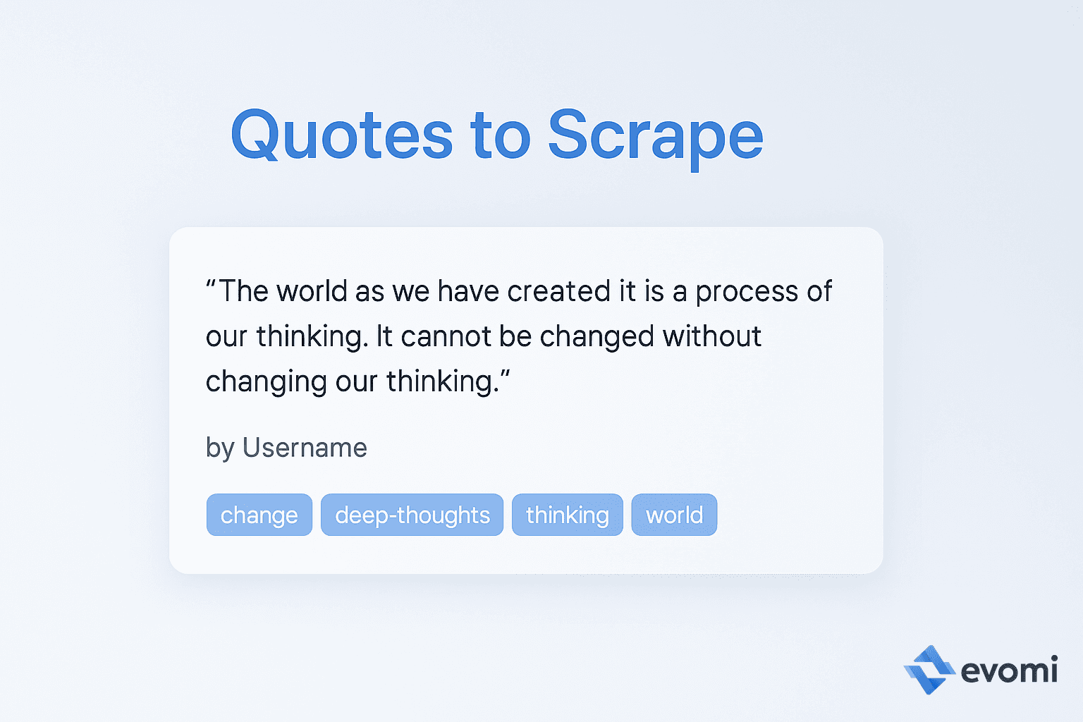 Inspecting quote elements on the page