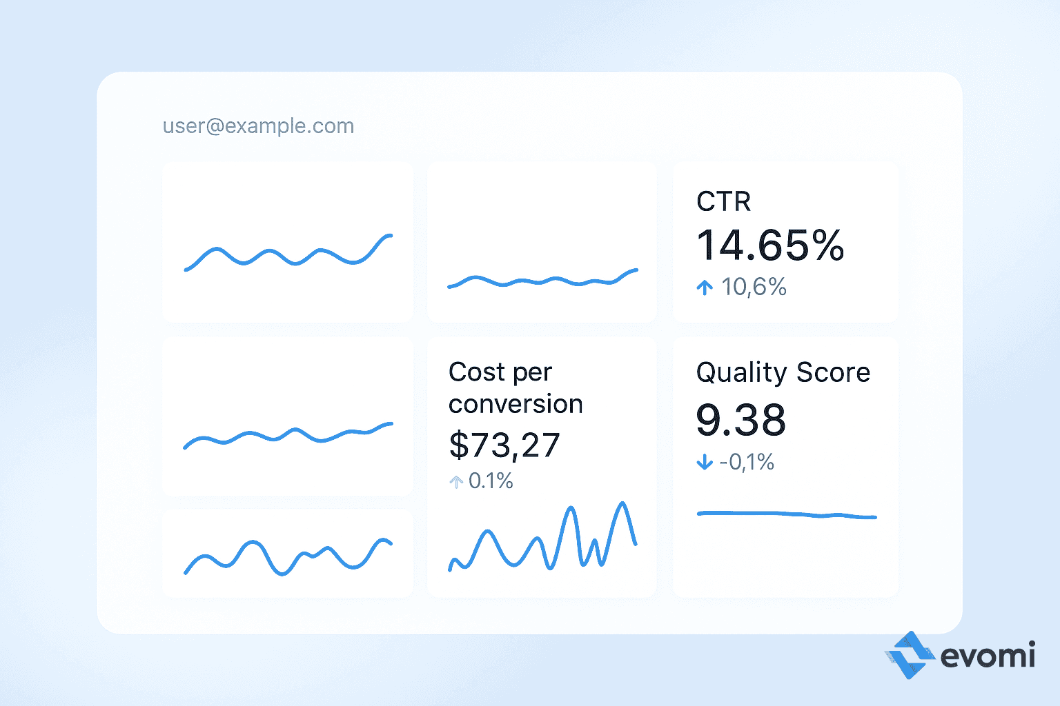 Collage showing data applications in various industries like retail, finance, and healthcare.