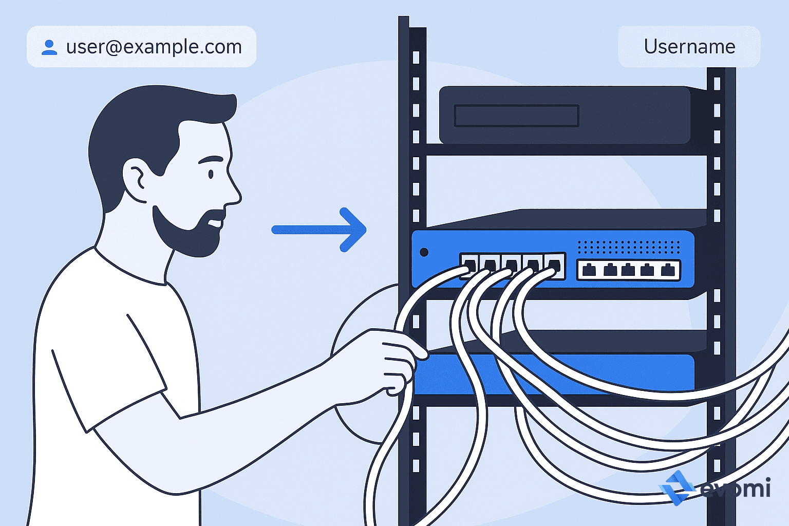 Abstract representation of a residential proxy network