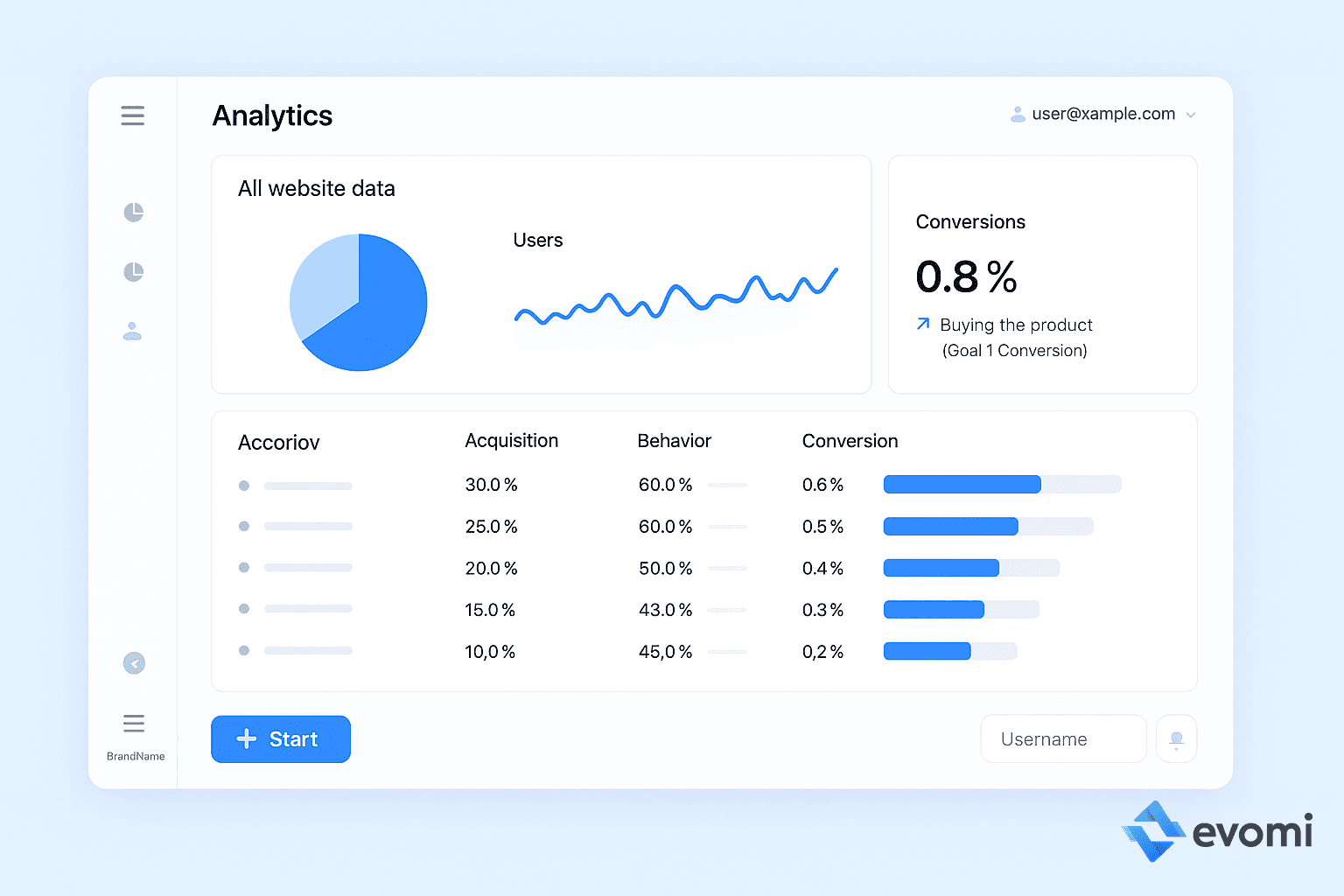 Futuristic graphic representing advanced data analysis and AI.