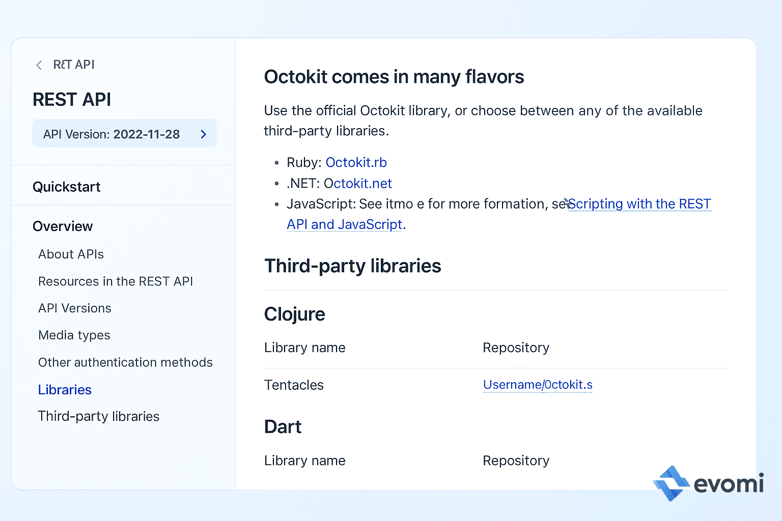 Example of GitHub's Octokit libraries