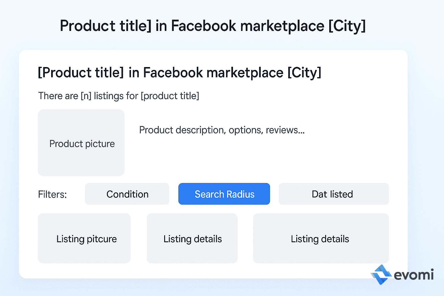 Concept for a product detail page on the programmatic SEO site