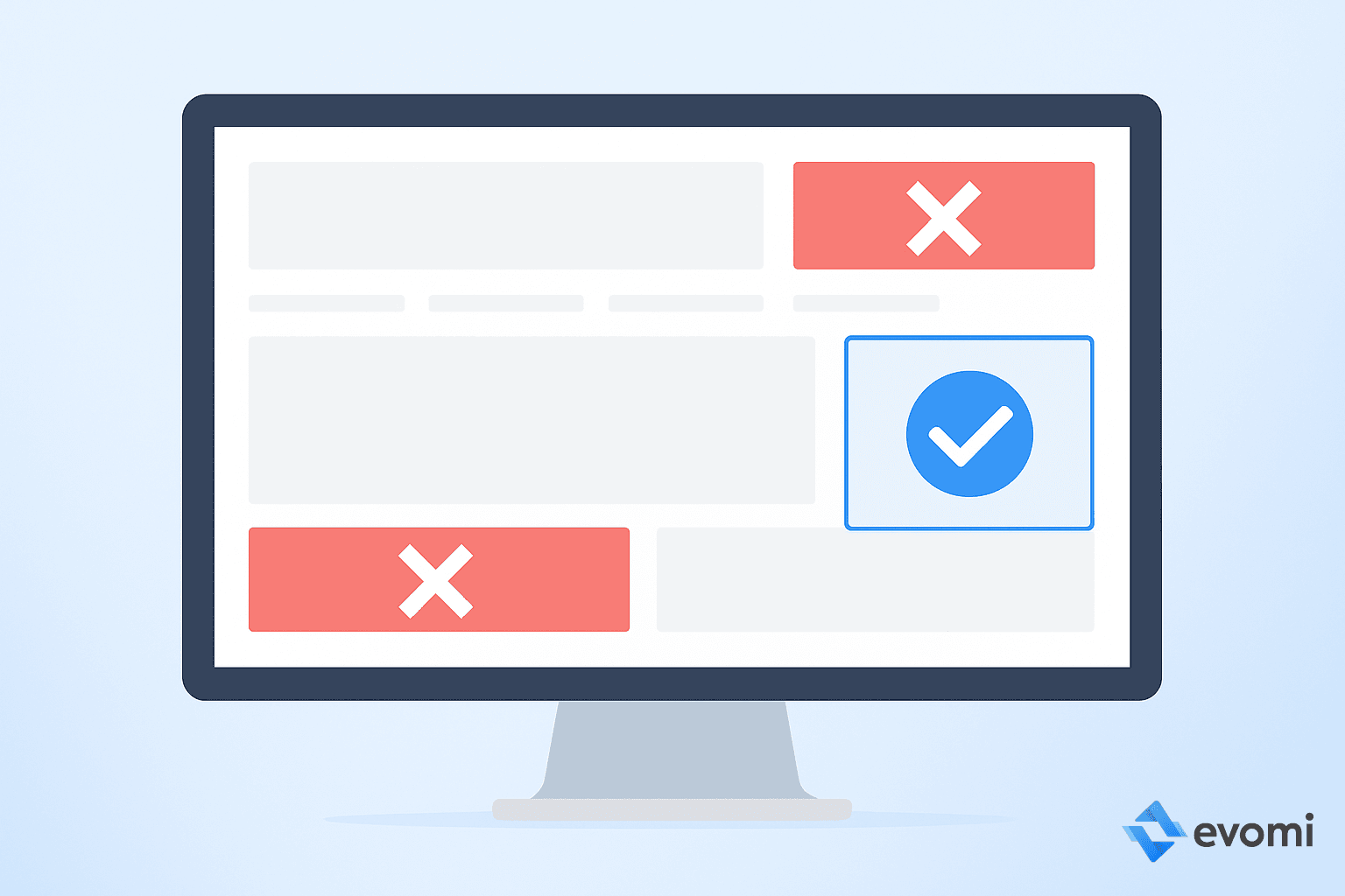 Diagram showing correctly displayed ads versus hidden or improperly shown ads