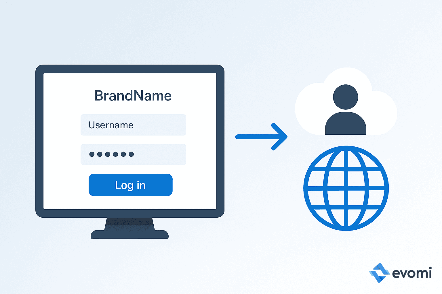 Illustration of IP addresses identifying devices online