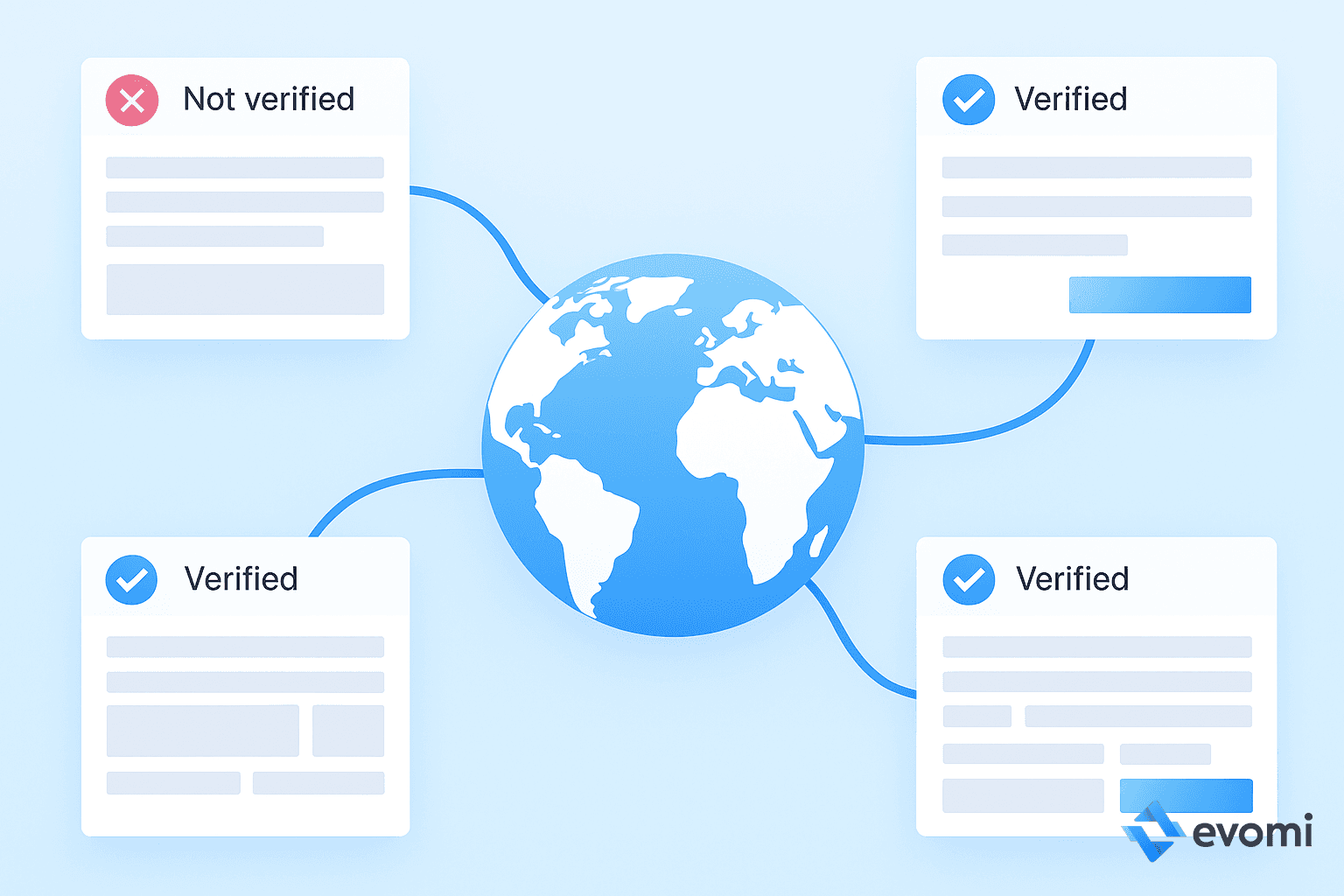 Illustration showing how proxy servers act as intermediaries to help prevent ad fraud