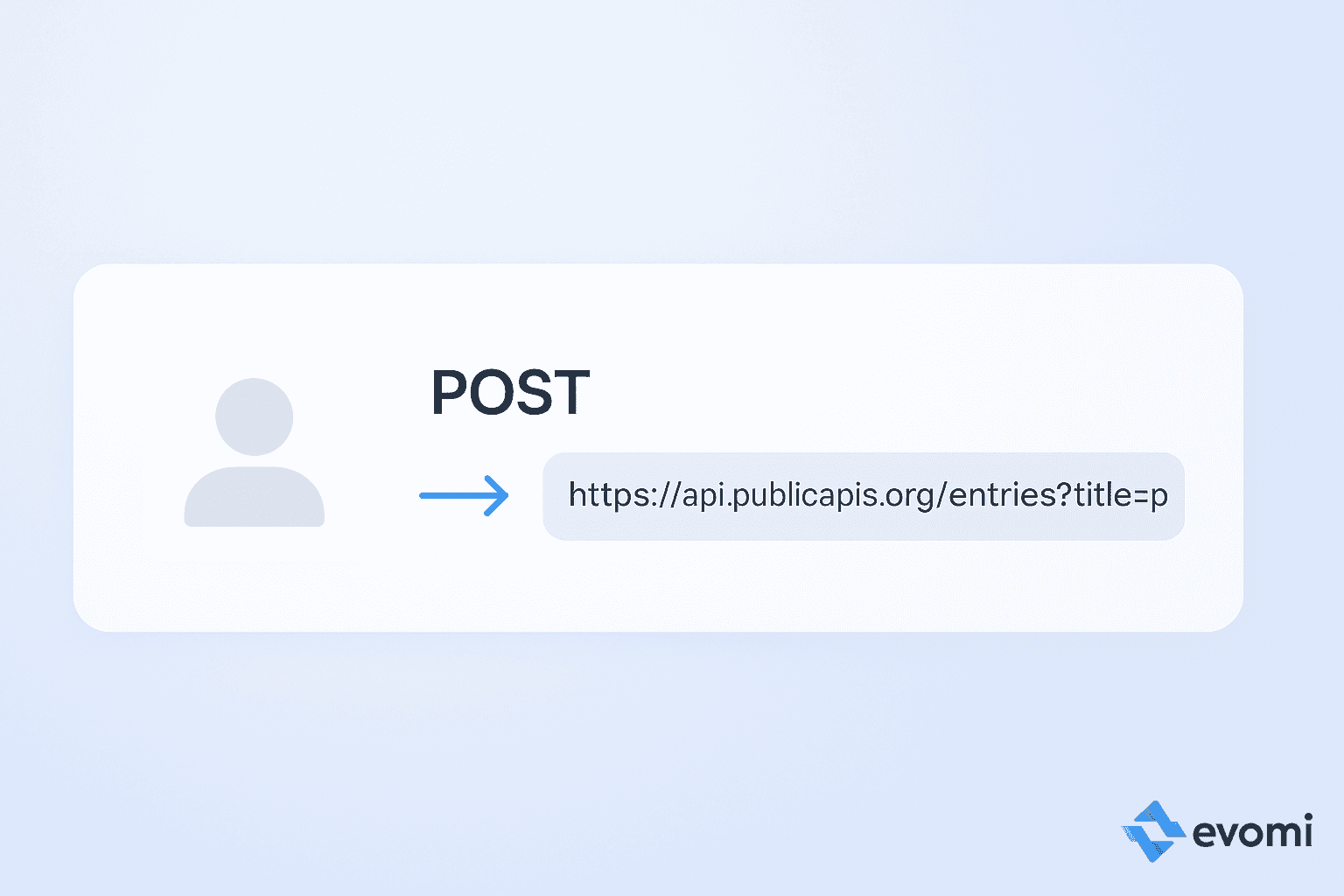Illustration highlighting the Base URL