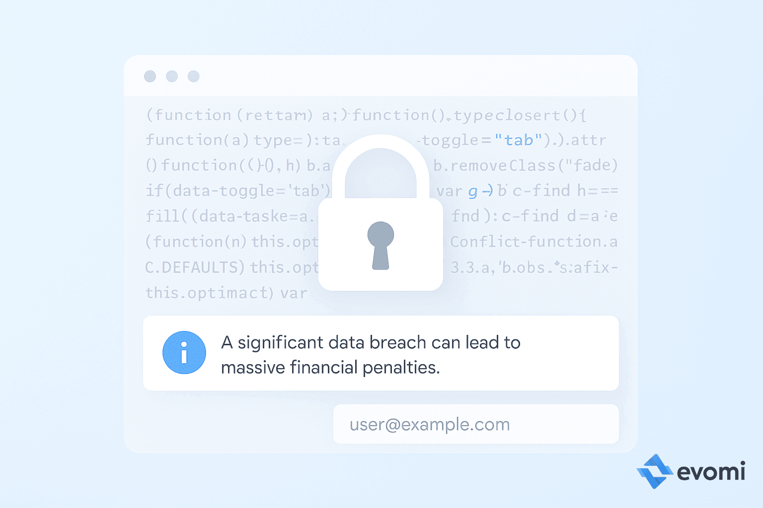 Digital security concept